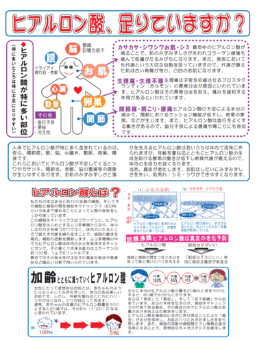 ヒアルロン酸、足りていますか？